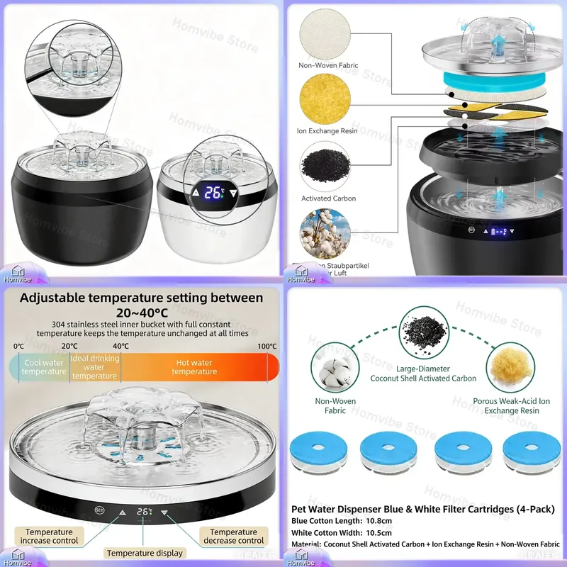 Pet Water Fountain - Smart Pet Water Dispenser with Adjustable