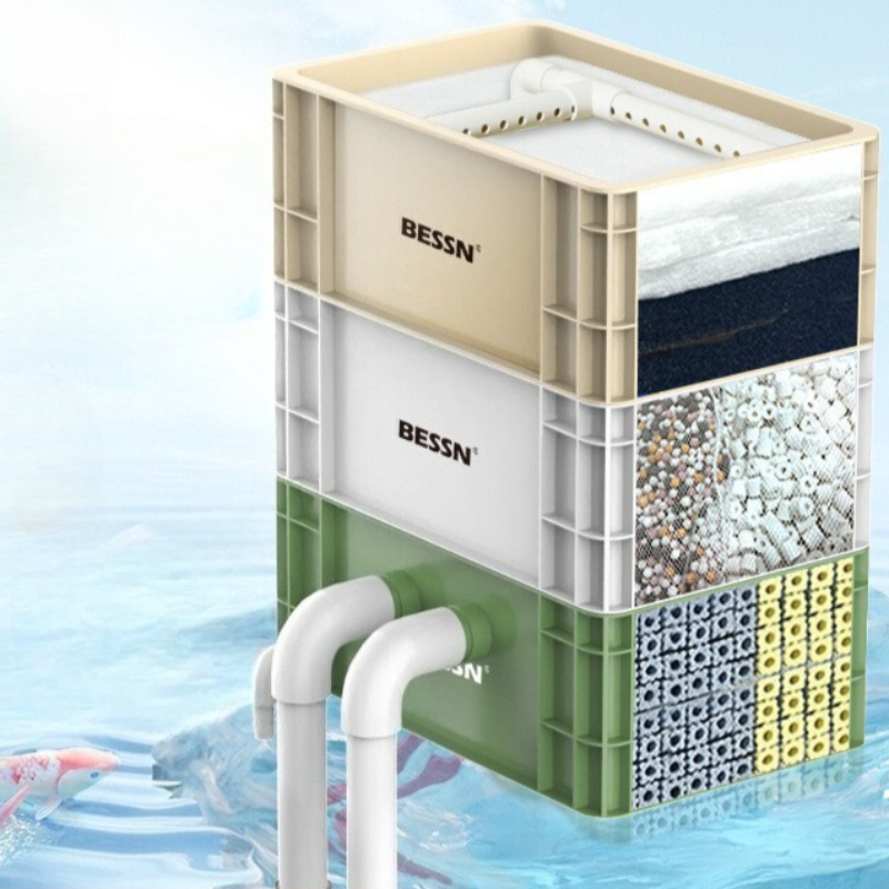 Fish Tank Turnover Box Externa - Pet Supplies Fish บทวิจารณ์และราคา