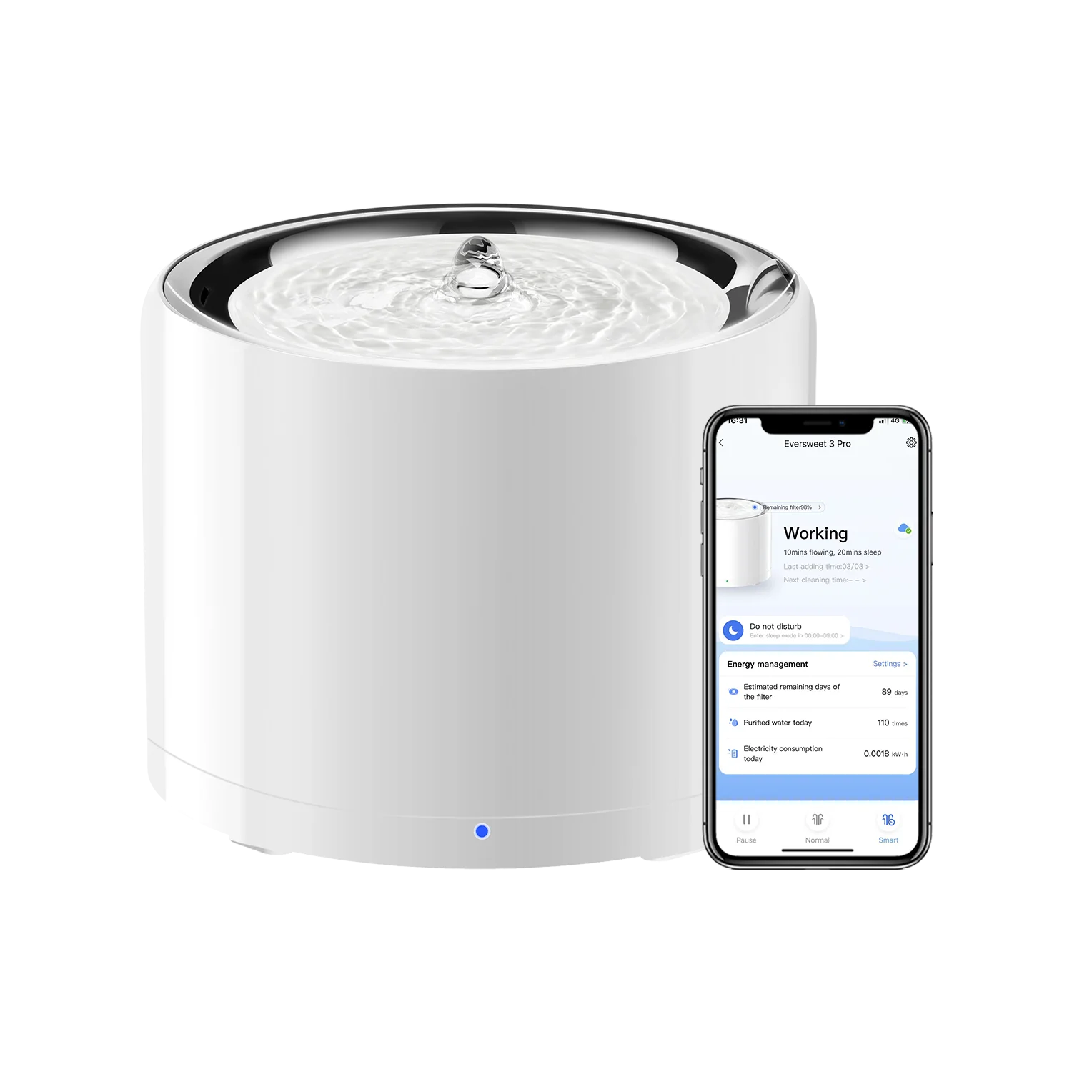 CANBOUN EVERSWEET Series Pet S - Pet Water Fountain บทวิจารณ์และราคา