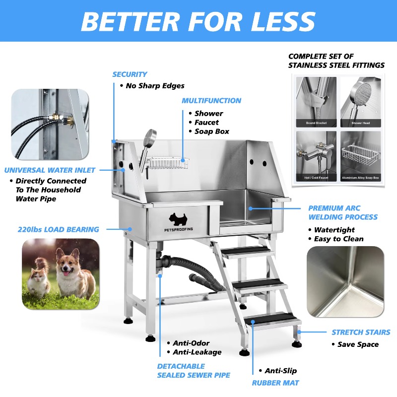 Stainless Steel Small Size Dog - Pet Supplies Wash Station บทวิจารณ์และราคา