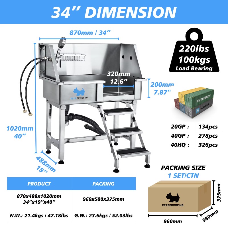 Stainless Steel Small Size Dog - Pet Supplies Wash Station บทวิจารณ์และราคา