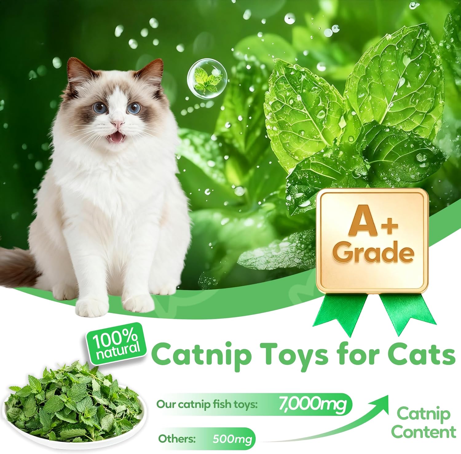 Saury Fish Catnip Toys, Soft C - Catnip Toys บทวิจารณ์และราคา