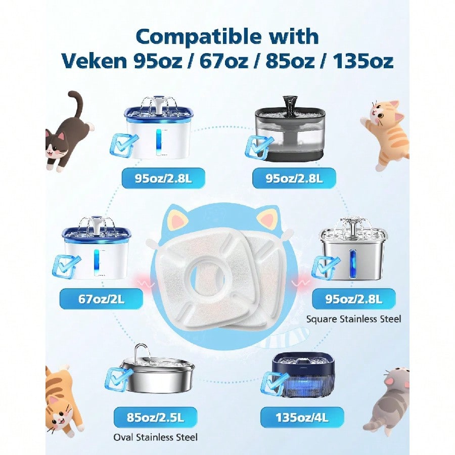 Cat Water Fountain Filters For - Pet Water Fountain บทวิจารณ์และราคา