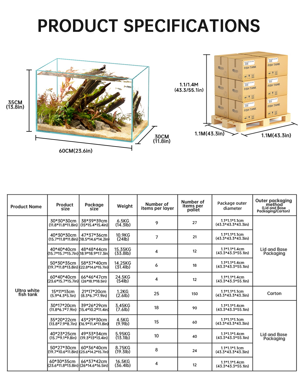 sttl Yee Pet Product Supplies  - Pet Supplies Fish บทวิจารณ์และราคา